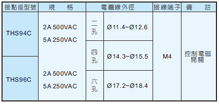 吊車(chē)開(kāi)關(guān)防雨型1.png